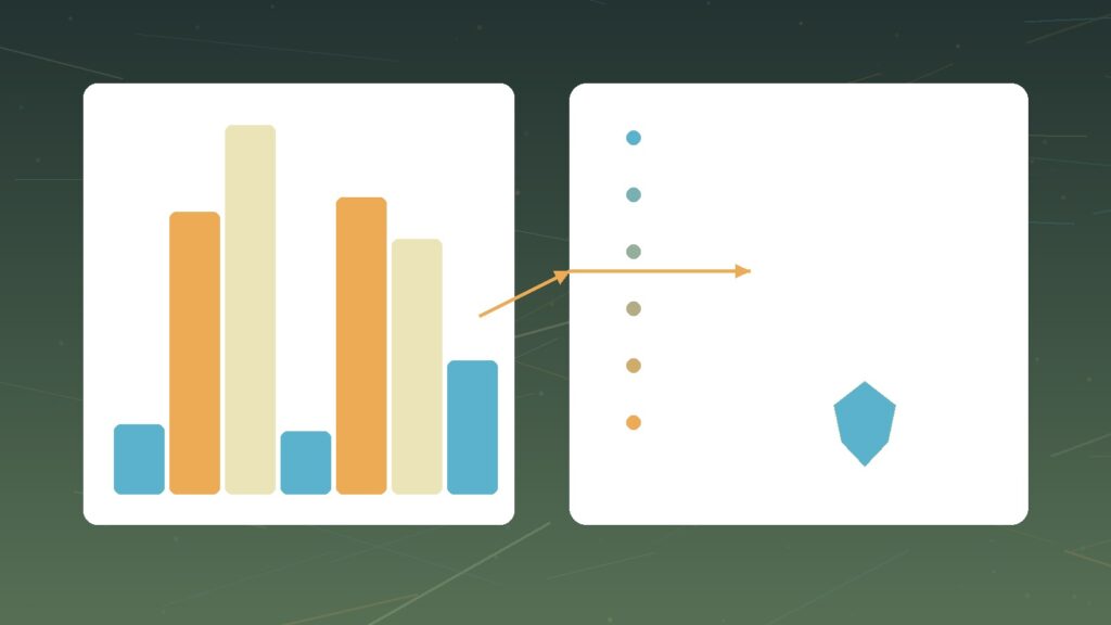 Algorithmic Auditing for HR evidence dashboard with fairness tests, model records, and candidate outcomes