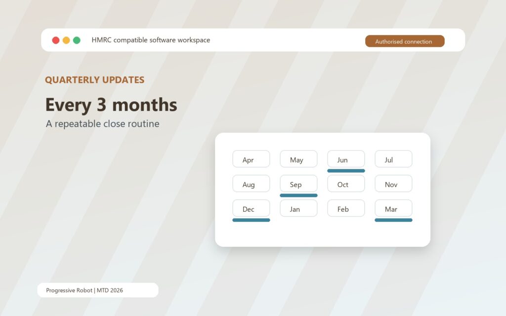 Making Tax Digital MTD 2026 05 quarterly update calendar