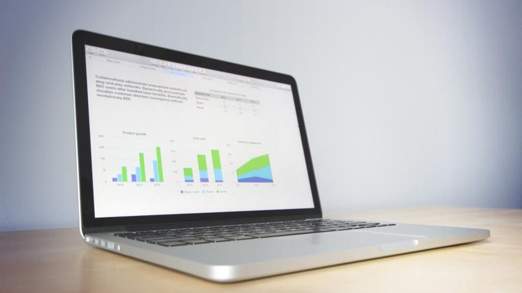 04 costs visual for SME technology planning