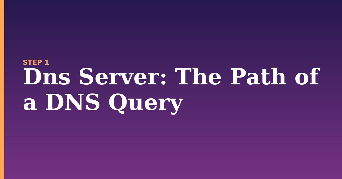dns server illustration for: The Path of a DNS Query