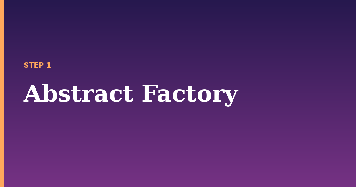 abstract factory illustration for: Abstract Factory
