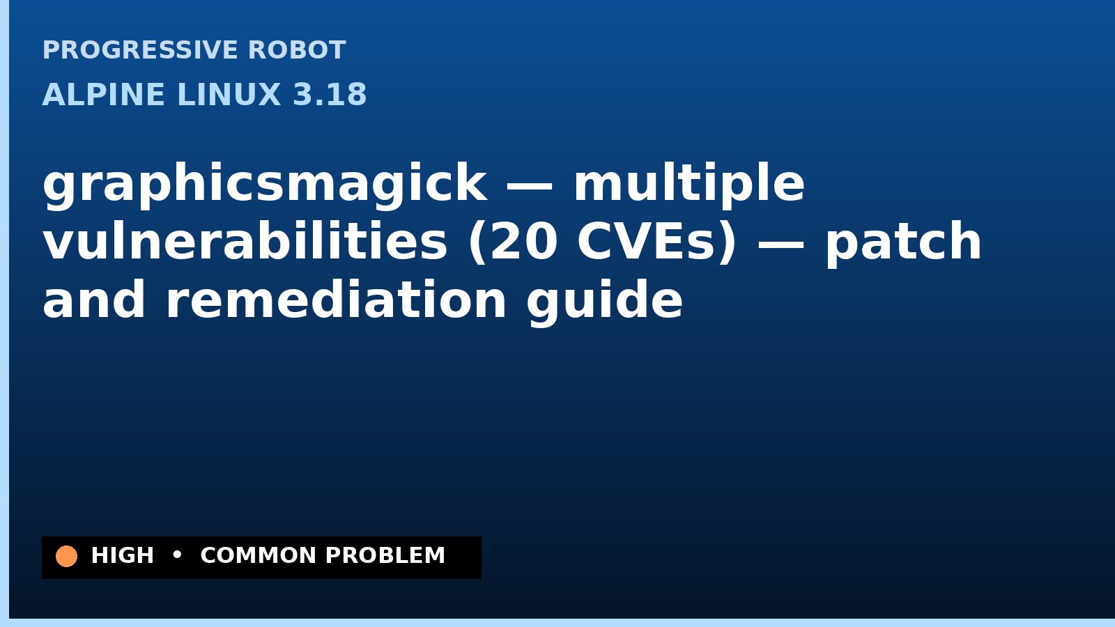 Alpine Linux 3.18 — graphicsmagick — multiple vulnerabilities (20 CVEs) — patch and remediation guide — diagnosis and fix on Alpine Linux 3.18