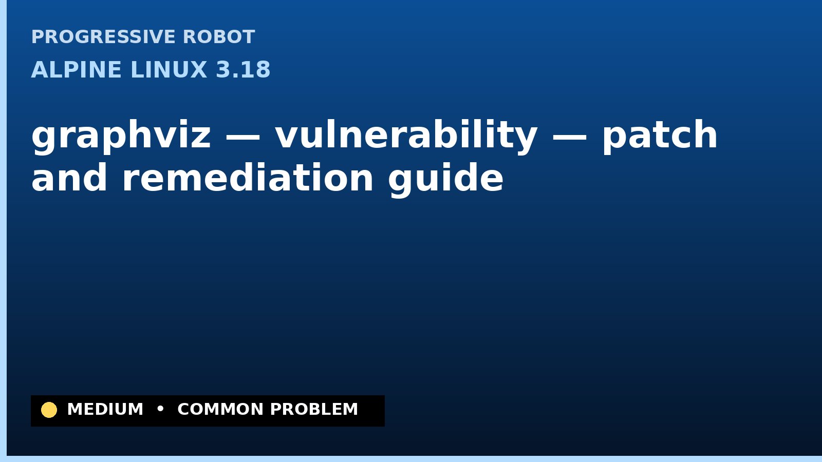 Alpine Linux 3.18 — graphviz — vulnerability — patch and remediation guide — diagnosis and fix on Alpine Linux 3.18