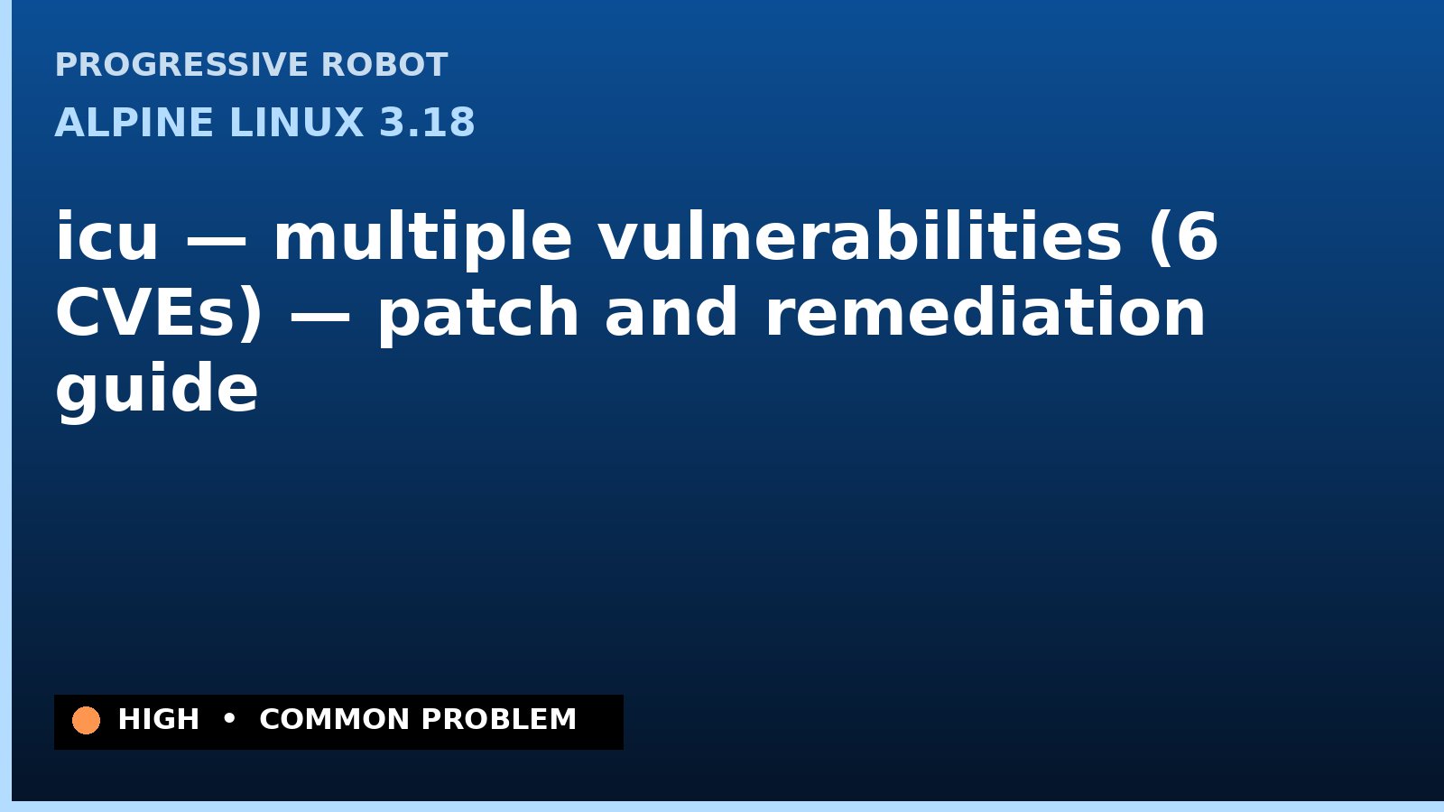Alpine Linux 3.18 — icu — multiple vulnerabilities (6 CVEs) — patch and remediation guide — diagnosis and fix on Alpine Linux 3.18