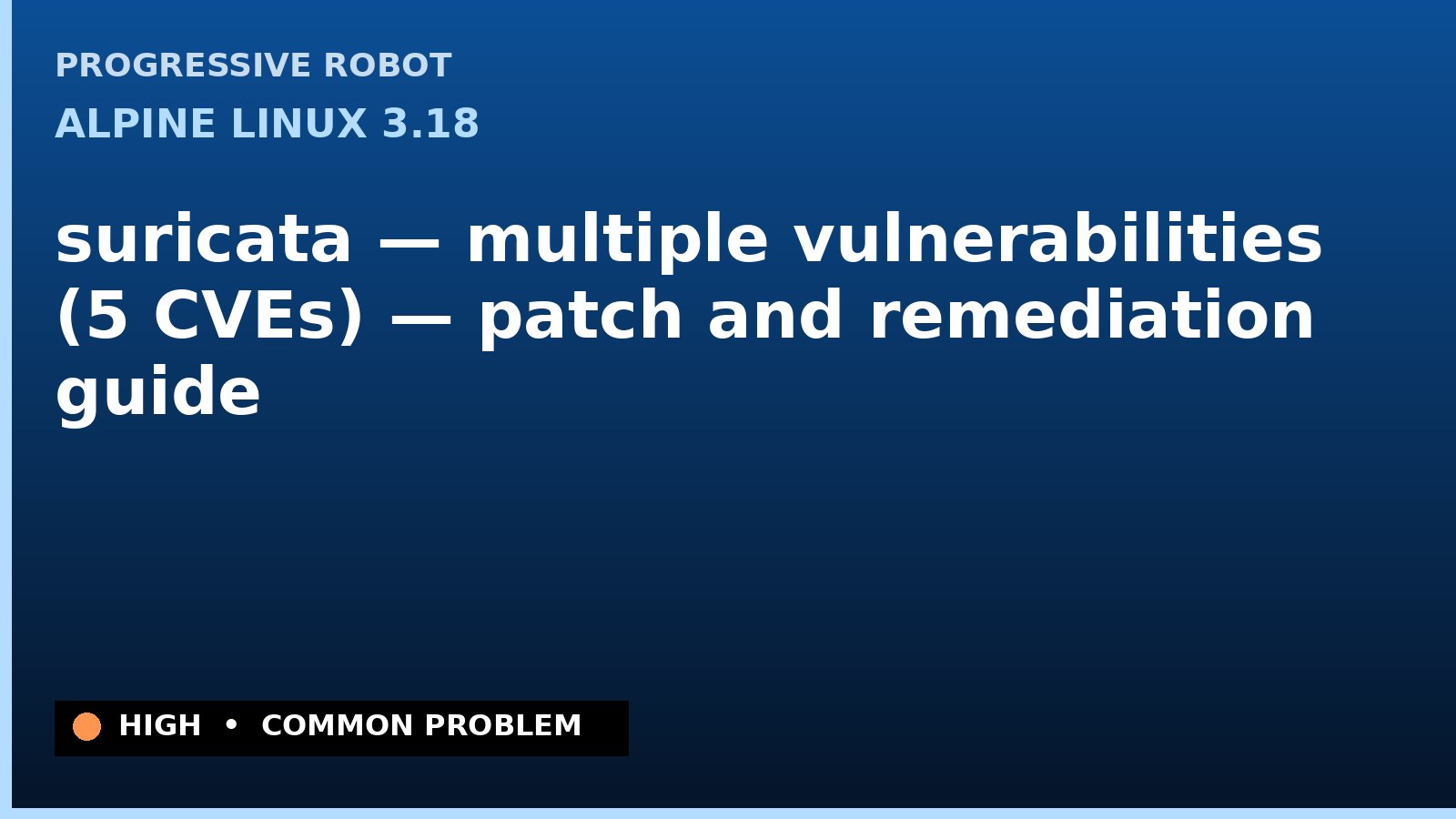 Alpine Linux 3.18 — suricata — multiple vulnerabilities (5 CVEs) — patch and remediation guide — diagnosis and fix on Alpine Linux 3.18