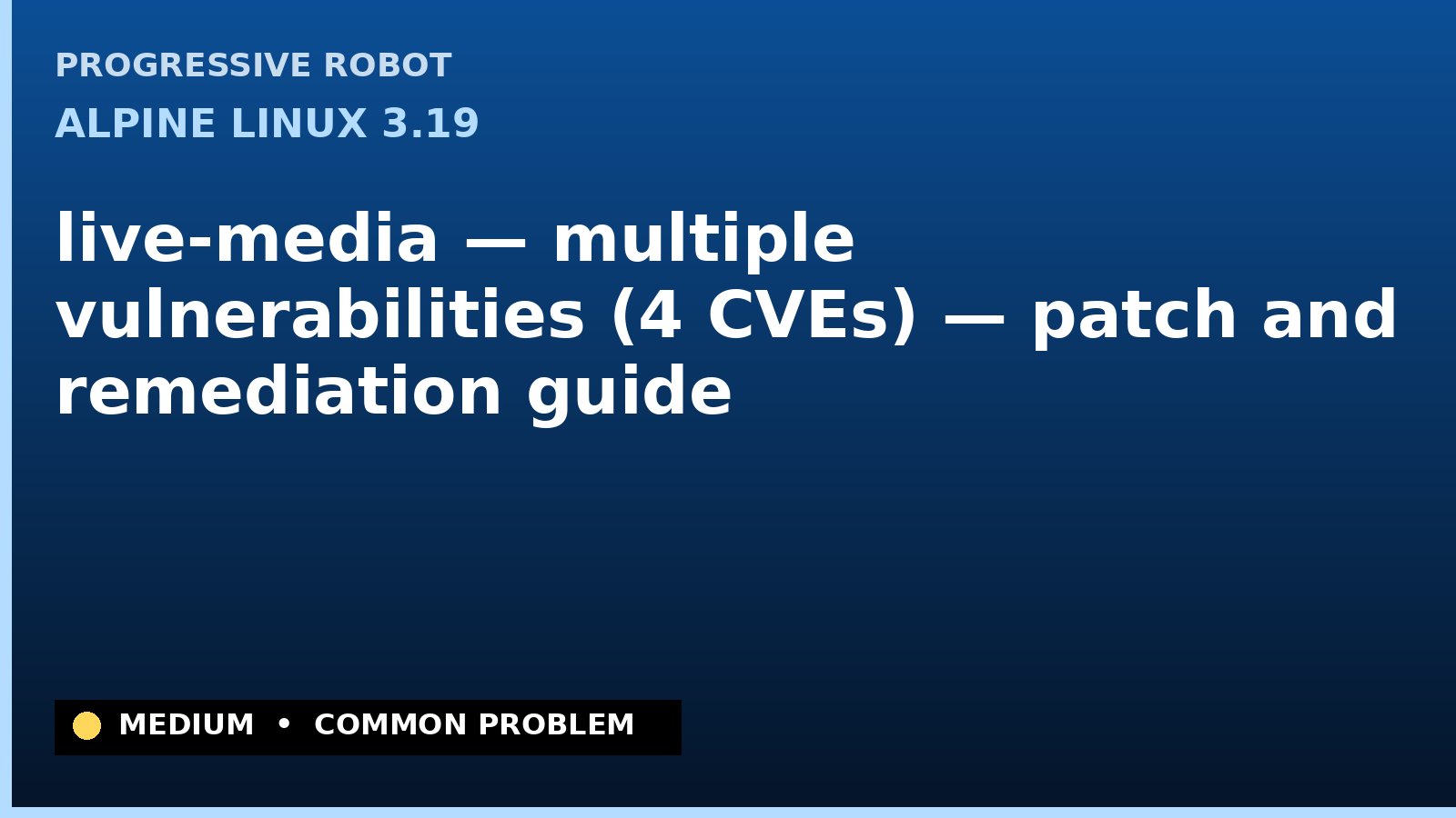 Alpine Linux 3.19 — live-media — multiple vulnerabilities (4 CVEs) — patch and remediation guide — diagnosis and fix on Alpine Linux 3.19