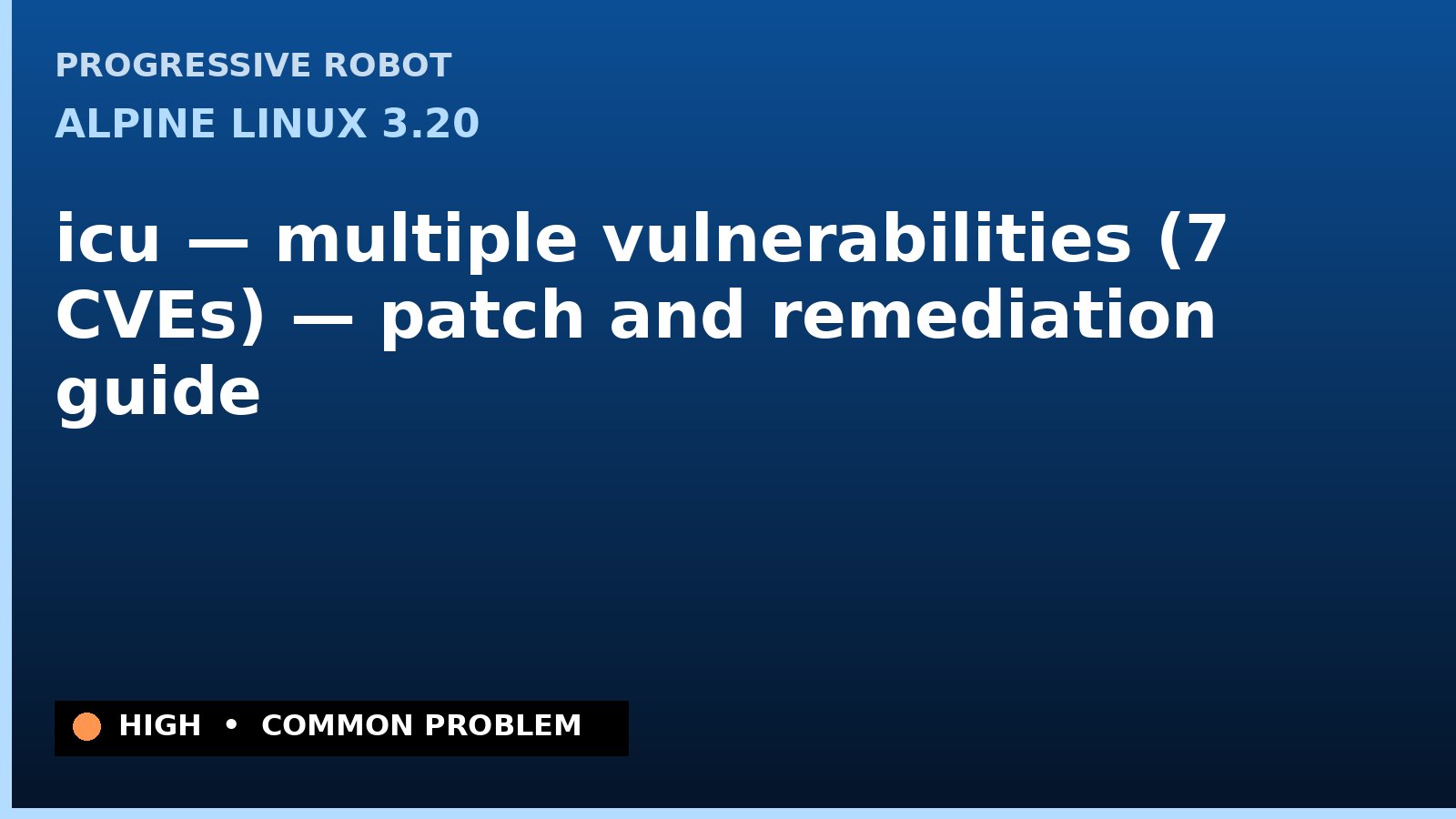 Alpine Linux 3.20 — icu — multiple vulnerabilities (7 CVEs) — patch and remediation guide — diagnosis and fix on Alpine Linux 3.20