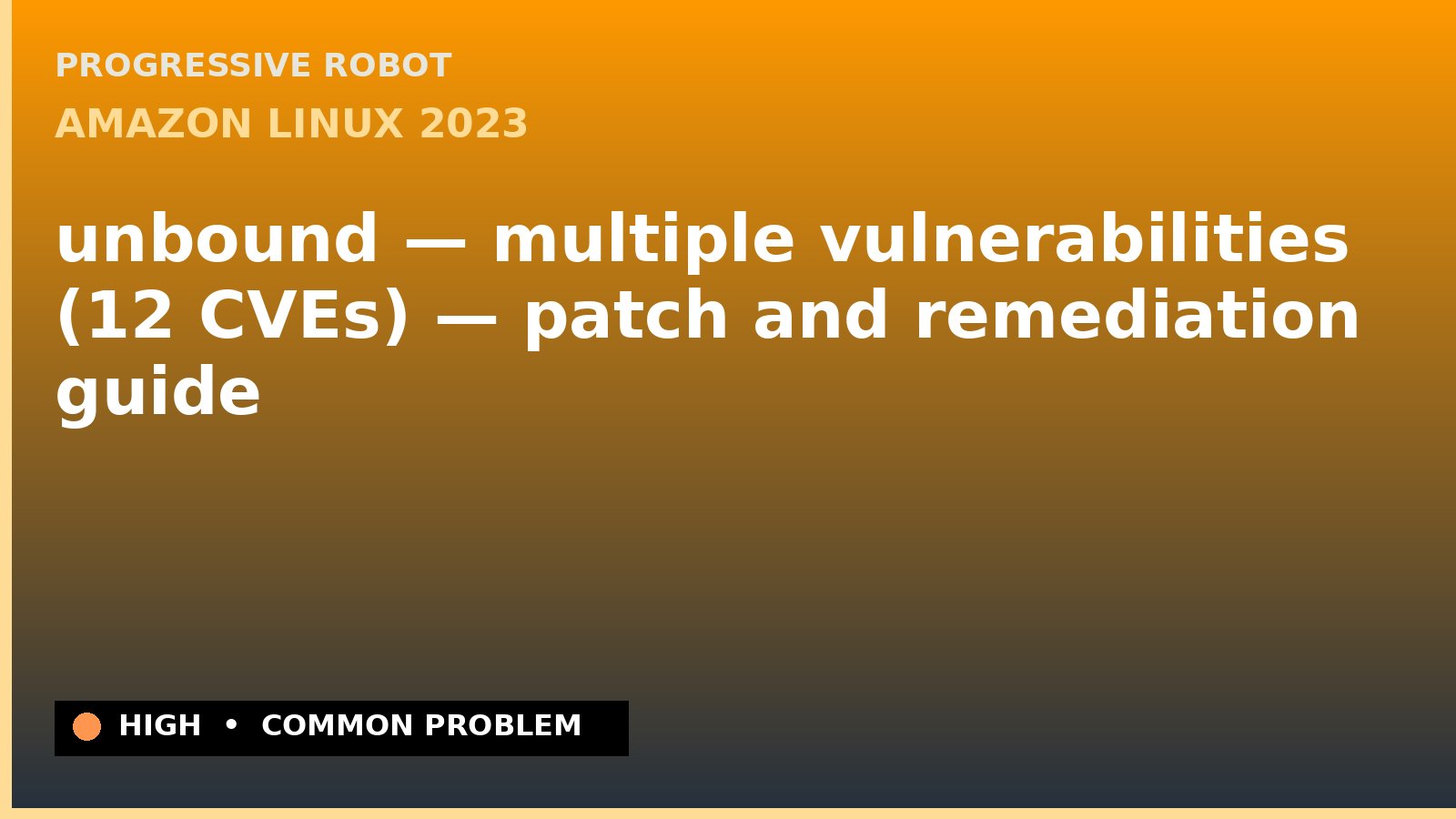 Amazon Linux 2023 — unbound — multiple vulnerabilities (12 CVEs) — patch and remediation guide — diagnosis and fix on Amazon Linux 2023