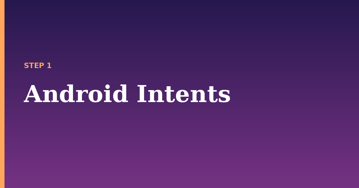 intent illustration for: Android Intents
