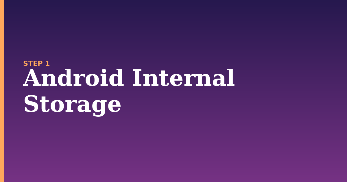 internal storage illustration for: Android Internal Storage