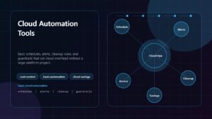Cloud Automation Tools: 9 Powerful Cost-Cutting Wins