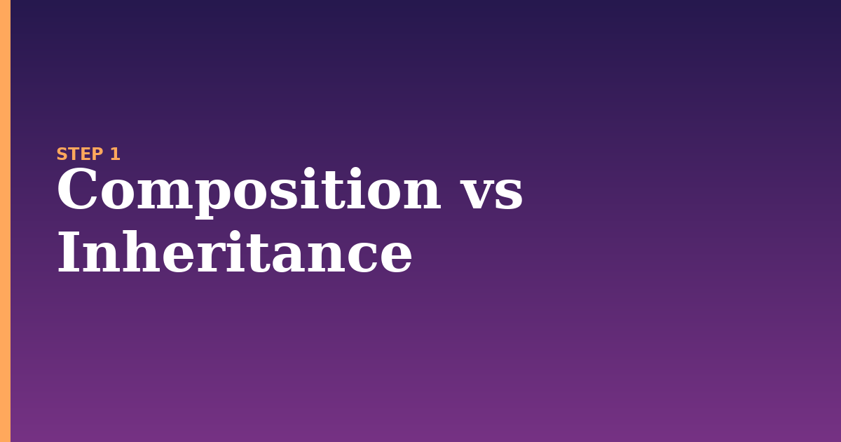 composition illustration for: Composition vs Inheritance