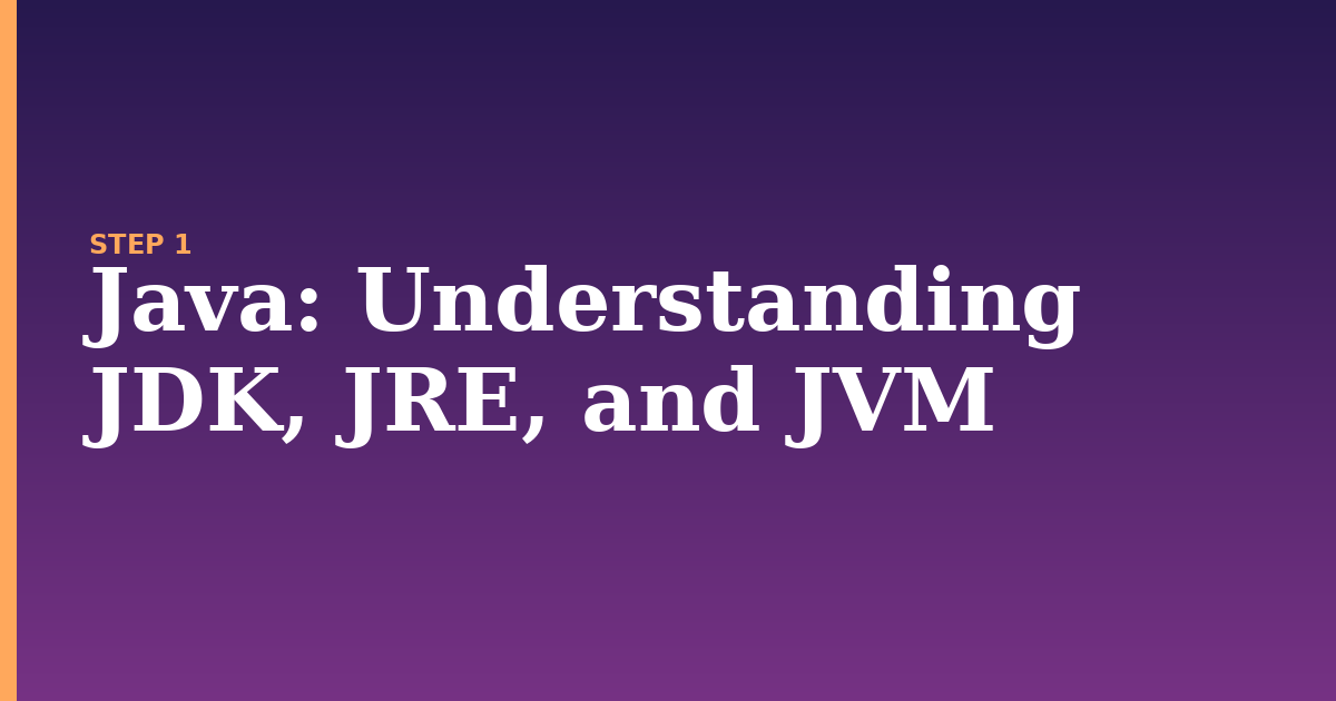 java illustration for: Understanding JDK, JRE, and JVM