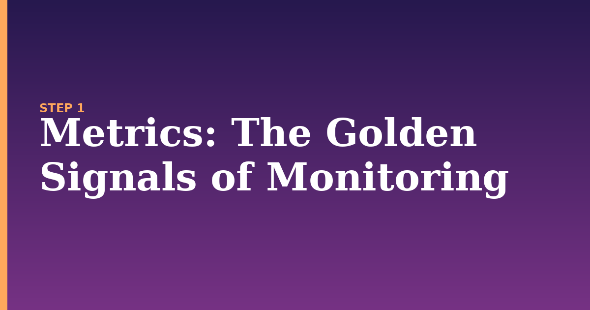 metrics illustration for: The Golden Signals of Monitoring