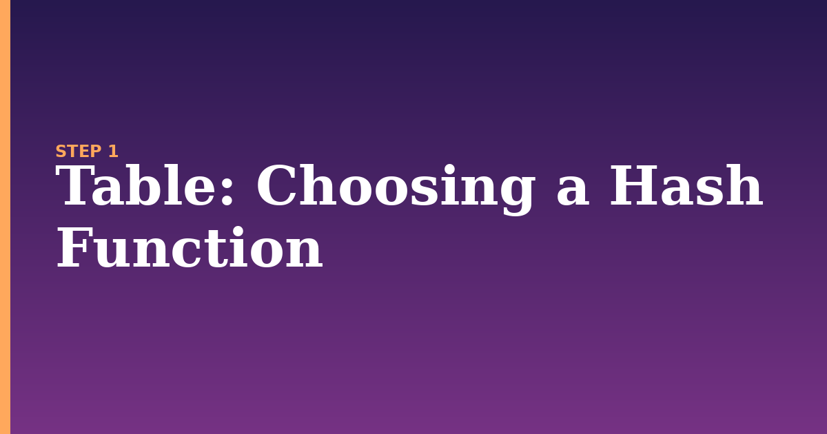 table illustration for: Choosing a Hash Function