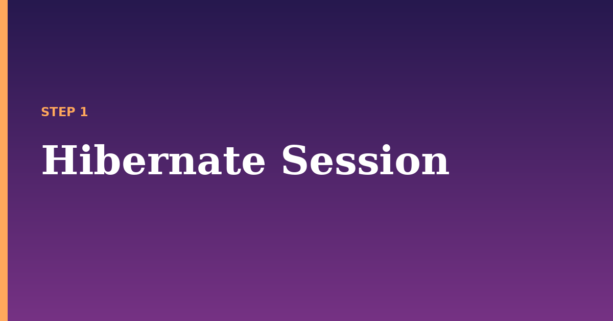hibernate illustration for: Hibernate Session