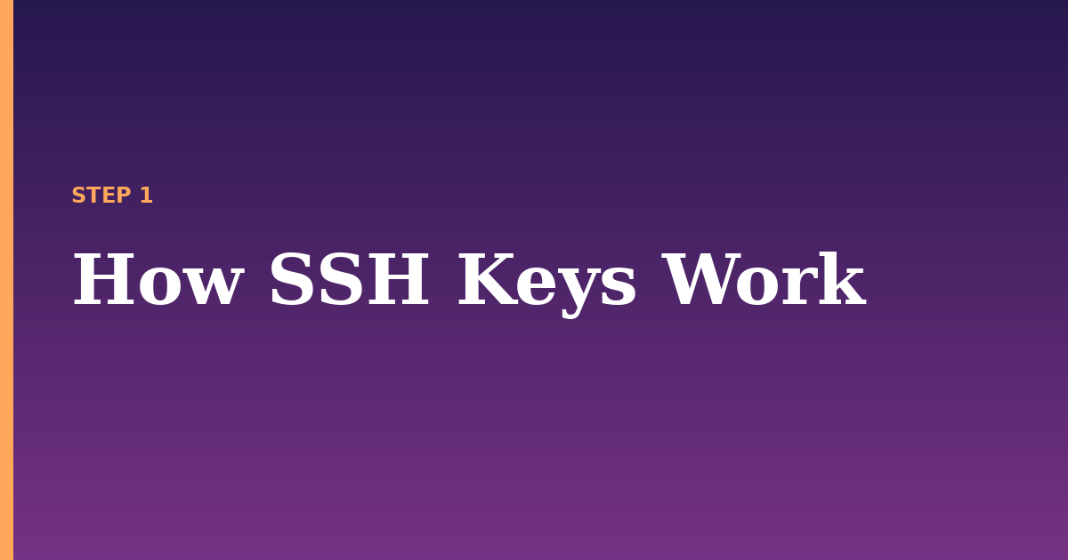 ssh illustration for: How SSH Keys Work