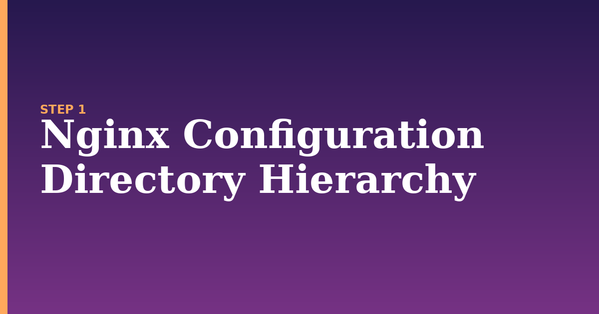 nginx illustration for: Nginx Configuration Directory Hierarchy