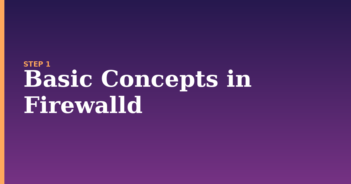 firewall illustration for: Basic Concepts in Firewalld