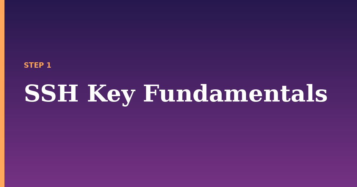 ssh illustration for: SSH Key Fundamentals