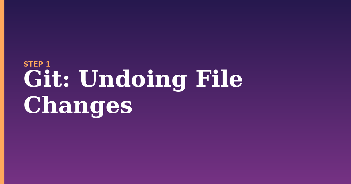 git illustration for: Undoing File Changes