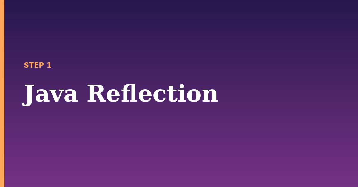 reflection illustration for: Java Reflection