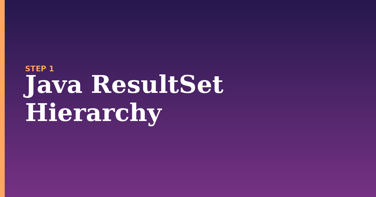 resultset illustration for: Java ResultSet Hierarchy