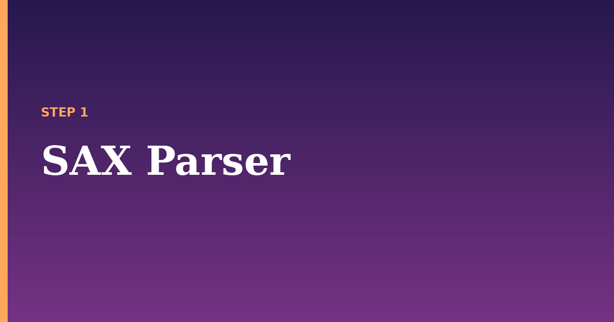 sax parser illustration for: SAX Parser