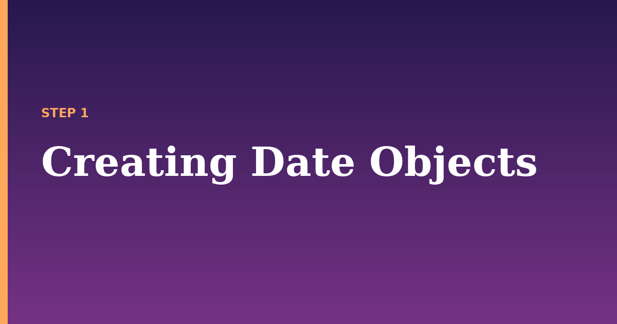 date object illustration for: Creating Date Objects