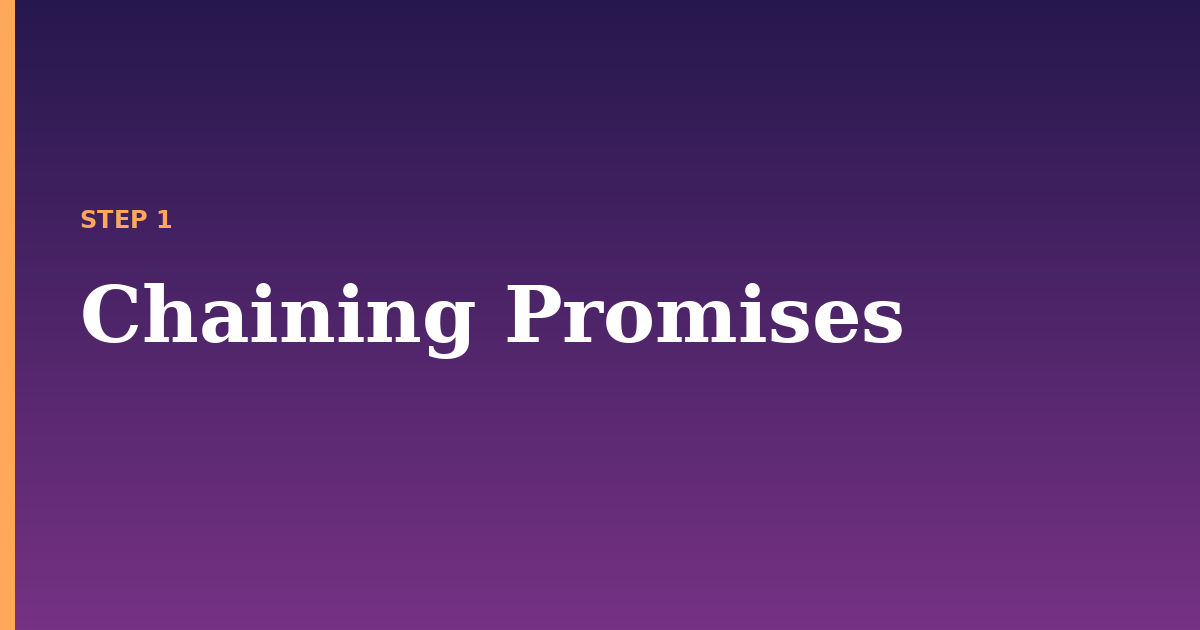 promises illustration for: Chaining Promises