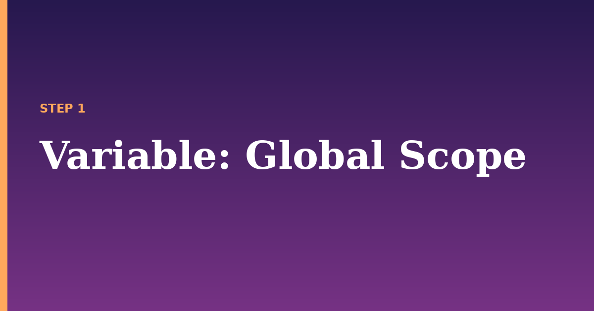 variable illustration for: Global Scope