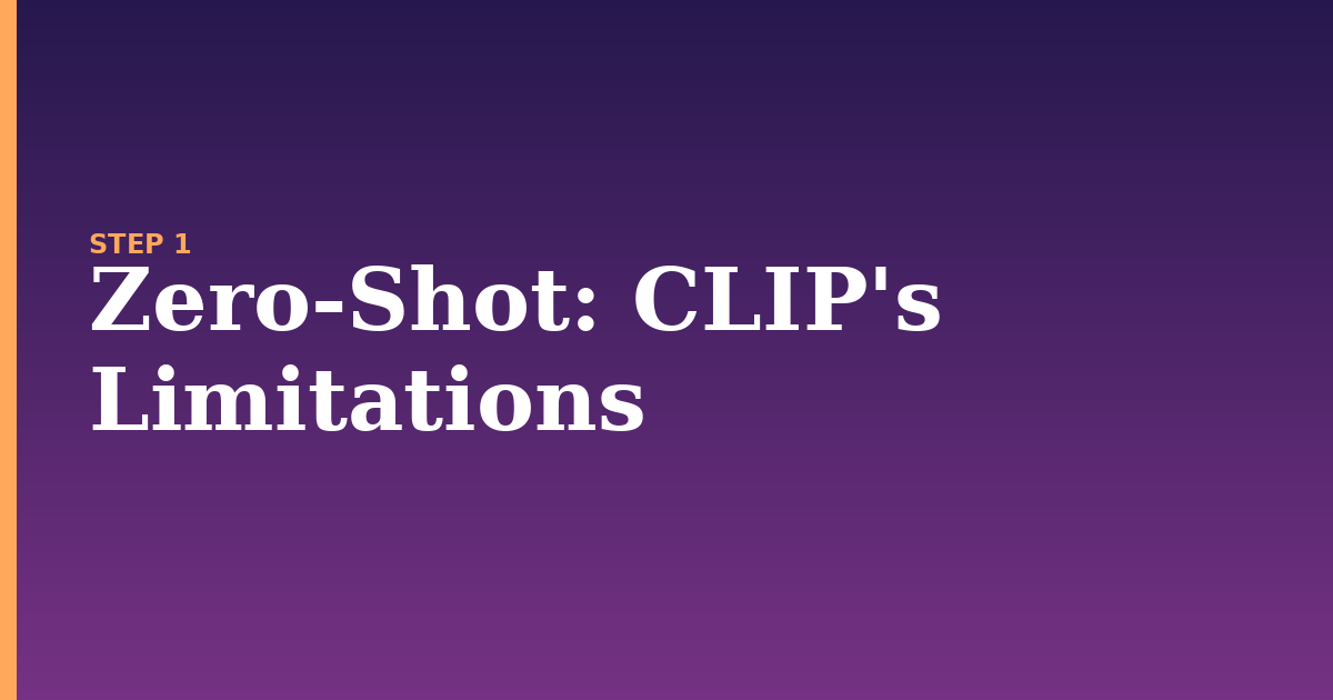 zero-shot illustration for: CLIP's Limitations