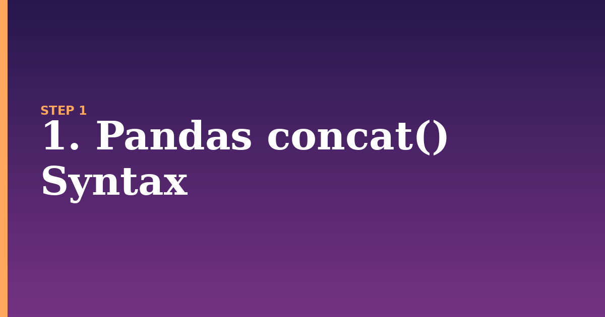 pandas illustration for: 1. Pandas concat() Syntax