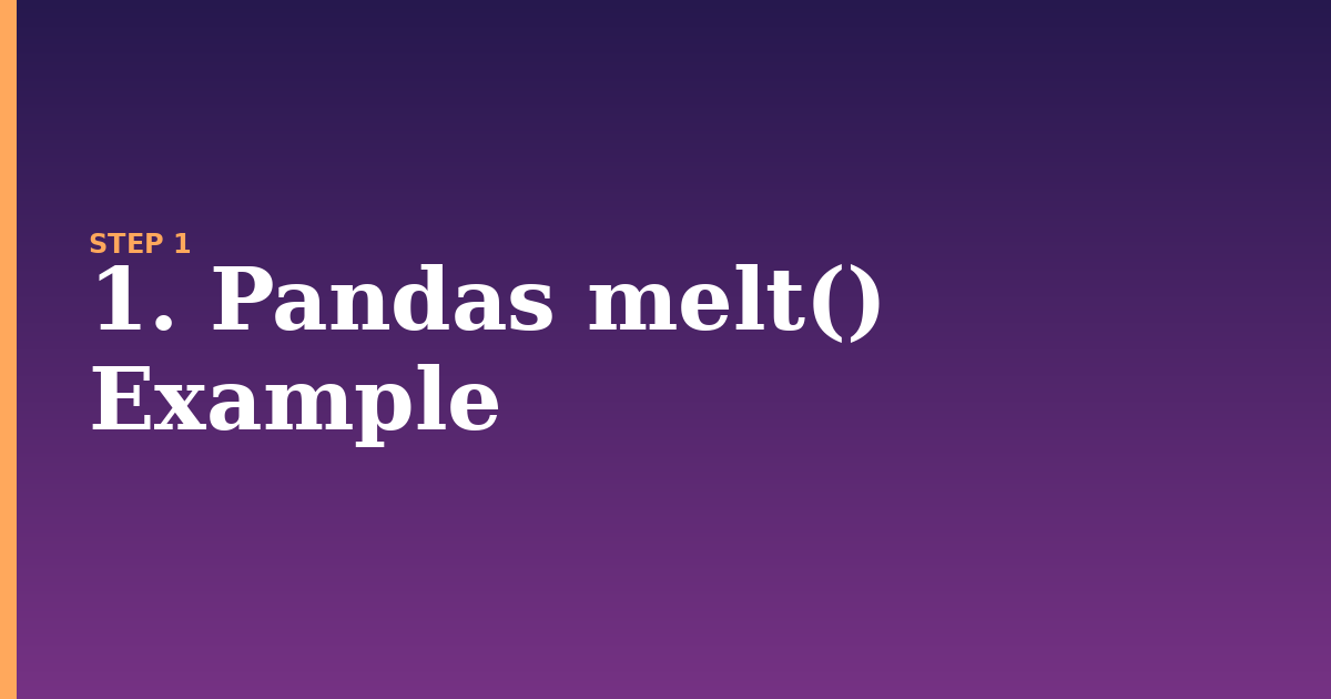 melt illustration for: 1. Pandas melt() Example