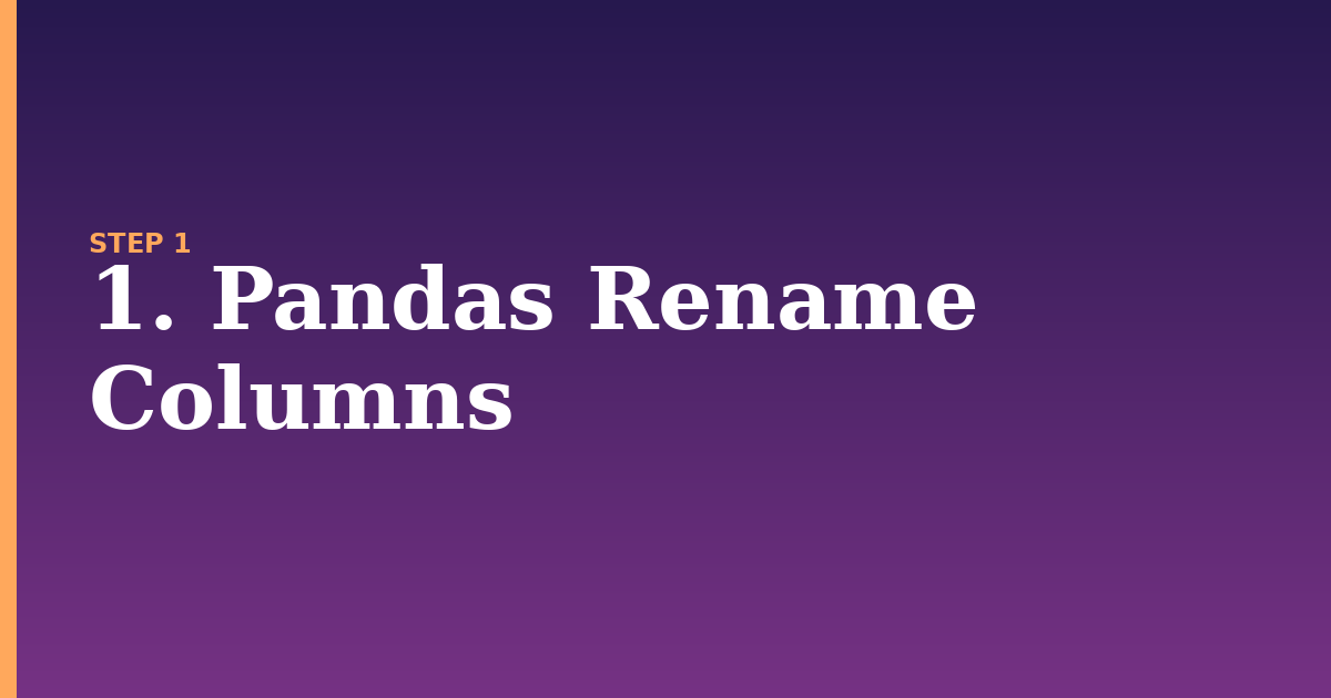 rename illustration for: 1. Pandas Rename Columns