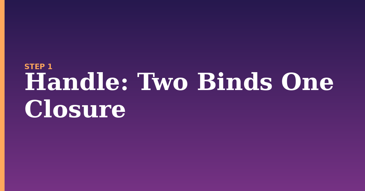 handle illustration for: Two Binds One Closure