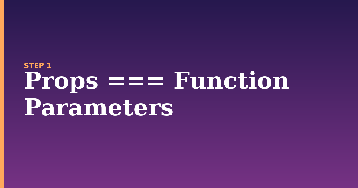 props illustration for: Props === Function Parameters
