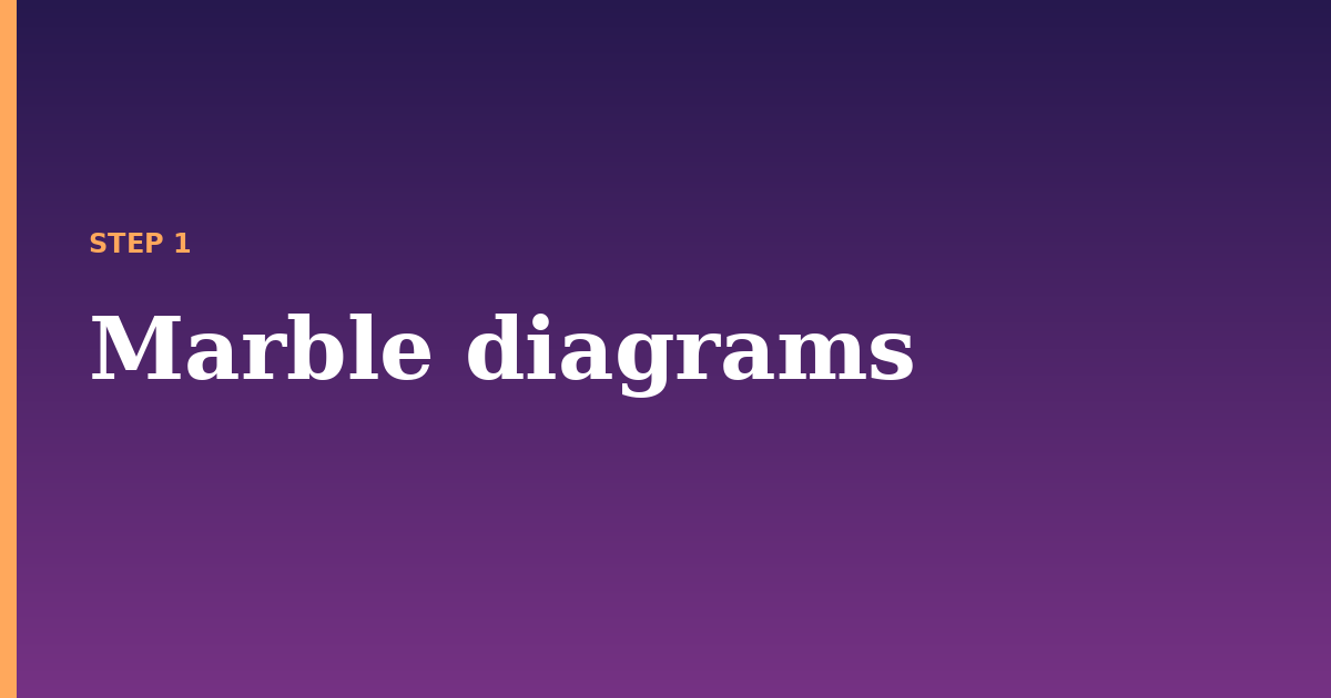 marble illustration for: Marble diagrams