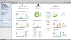 Slow Database Queries: 7 Proven Employee Portal Fixes