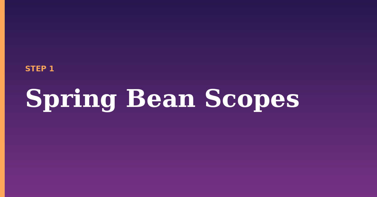 spring bean illustration for: Spring Bean Scopes