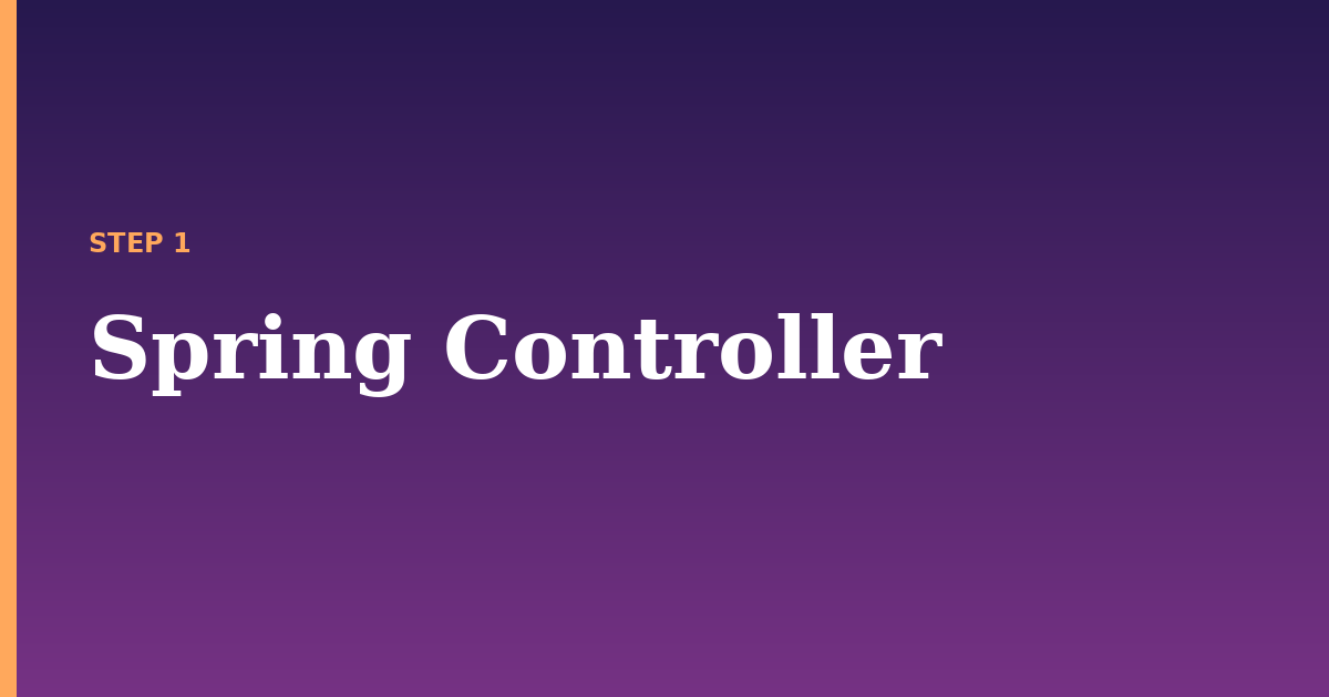 spring illustration for: Spring Controller