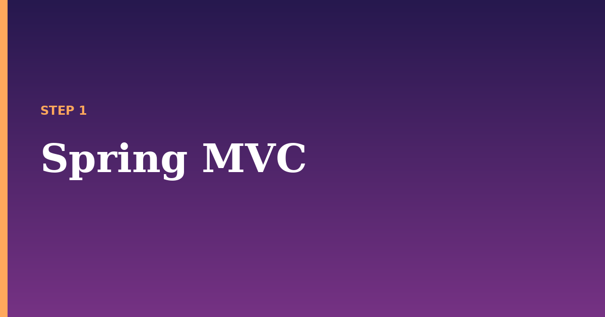 spring mvc illustration for: Spring MVC