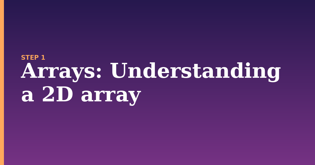arrays illustration for: Understanding a 2D array