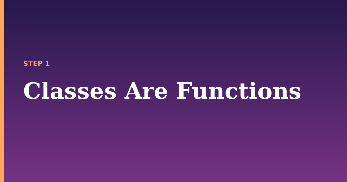 classes illustration for: Classes Are Functions