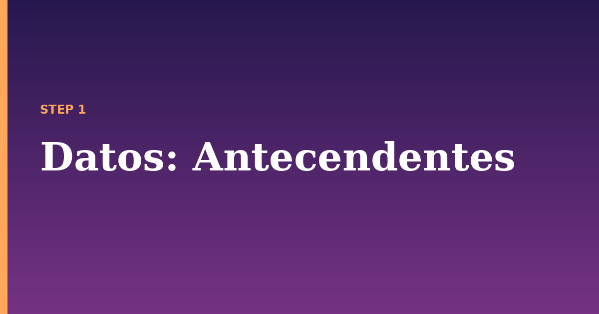 datos illustration for: Antecendentes