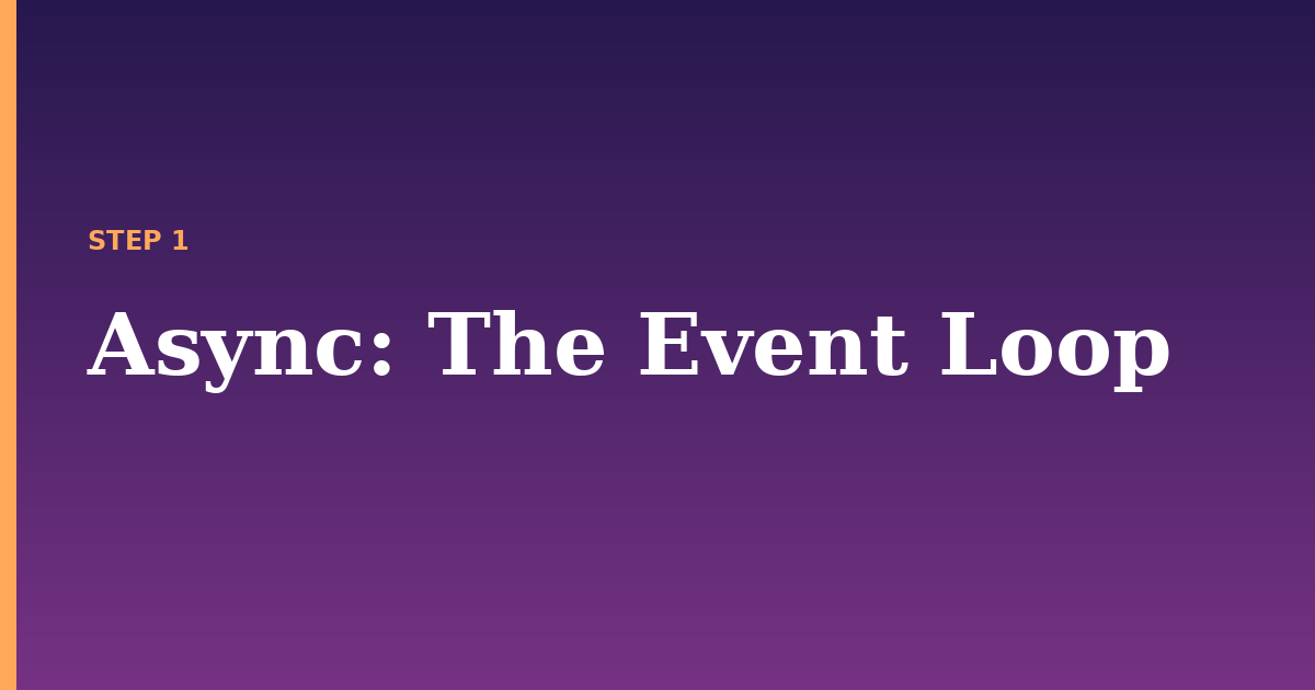 async illustration for: The Event Loop