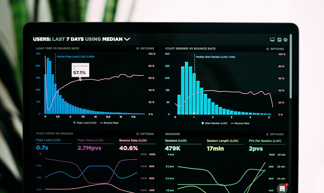AI model selection dashboard with data analytics
