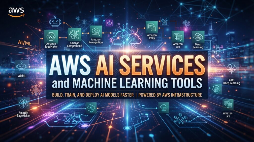 AWS AI Services and Machine Learning Tools