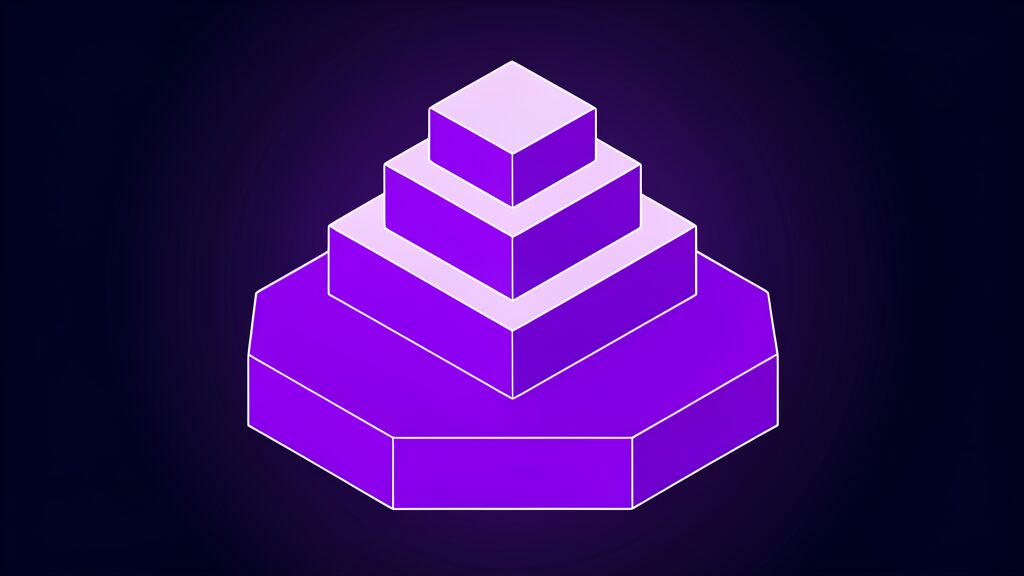 ai scientist faraday inherent replicating research e stepped pyramid three tiers