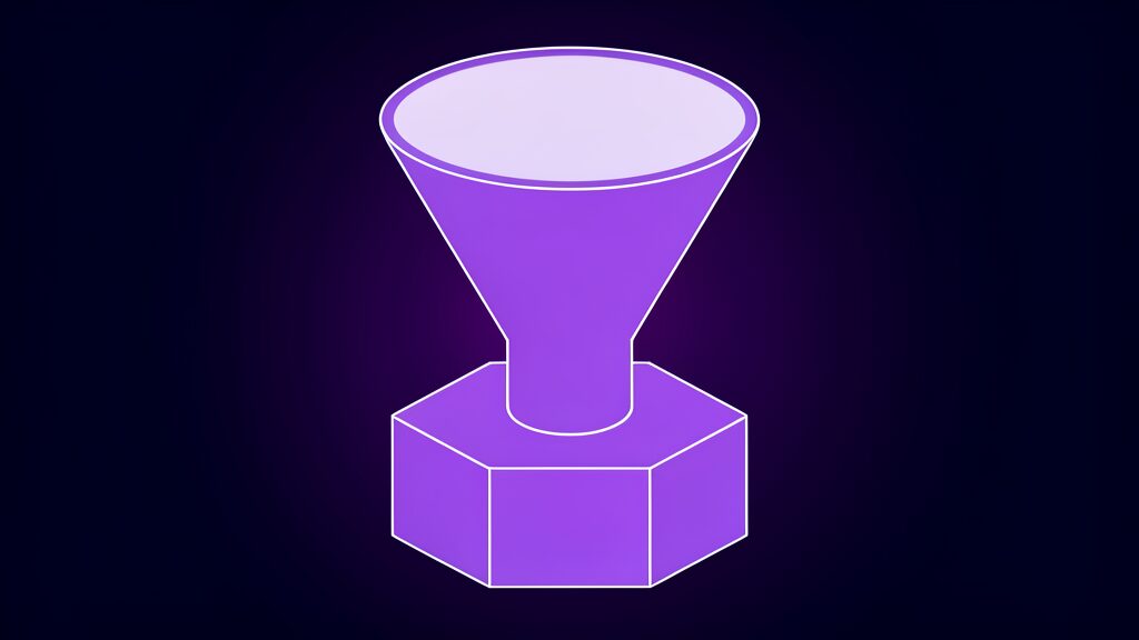 automation discovery workshop what to expect a upright funnel wide top